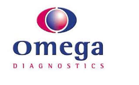 omega diagnostics share price news